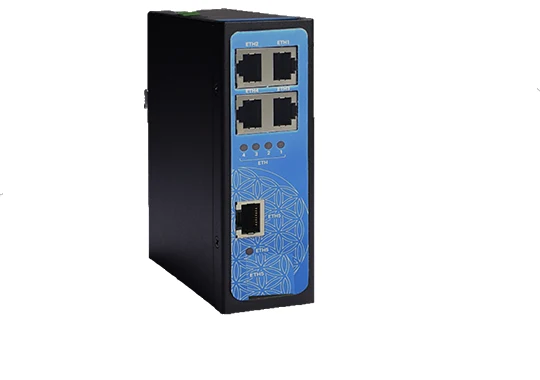 iSGU-BPL3.E4 — Bus PowerLine 3 con 4 Porte Ethernet